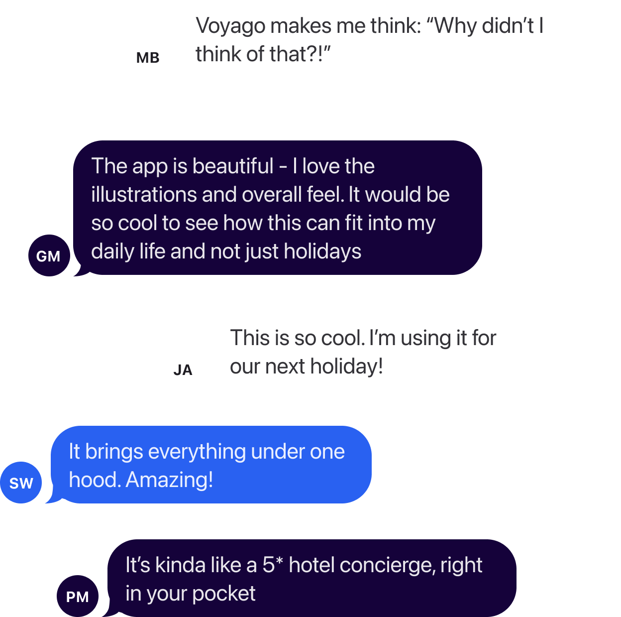 Recommendations from users of the Voyago app